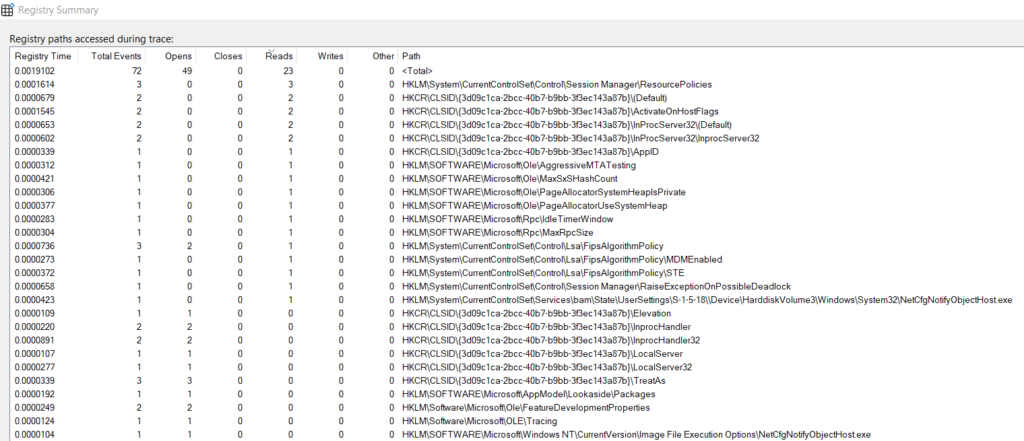 Registry Summary